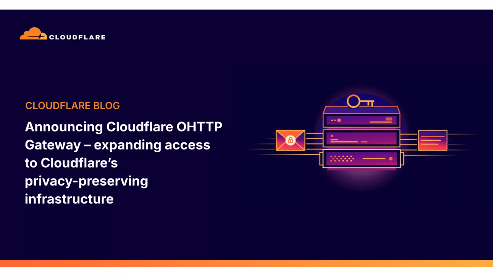 Cloudflare sprema OHTTP Gateway koji skriva IP adresu korisnika od aplikacionog backenda